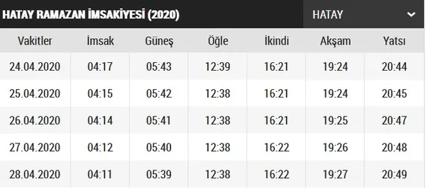 hatay-ilk-sahur-ve-iftar-saat-kacta-2020-hatay-imsakiye-hatay-iftar-vakti-ve-sahur-saatleri-1587646216034.jpg Hatay ilk sahur ve iftar saat kaçta? 2020 Hatay imsakiye! Hatay iftar vakti ve sahur saatleri…-1