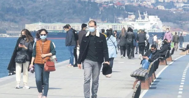 58 ilde hafta sonu sokağa çıkma kısıtlaması uygulandı: İstanbul’da sahiller turistlere aldı Koronavirüs haberleri