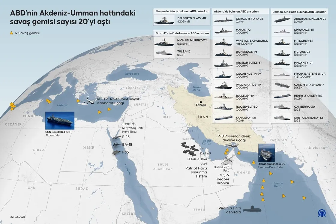 abd-savunma-butcesinde-ikinci-dunya-savasindan-bu-yana-en-buyuk-artis-15-trilyon-dolarlik-altin-filo-girisimi-1776784667592.jpeg İkinci Dünya Savaşı'ndan beri böylesi görülmedi: ABD Altın Filo'ya trilyonlar "füzeledi" | Bütçede İran detayı-3