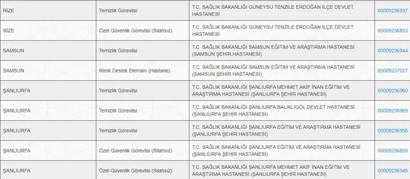 iskur-saglik-bakanligi-personel-alimi-2025-2-bin-764-isci-alimi-basvurusu-nasil-yapilir-iste-sartlar-ve-konten-1759909916316.png (İŞKUR)