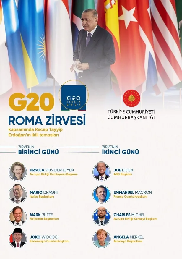 Başkan Erdoğan ile ABD Başkanı Joe Biden'ın vücut dili ne anlatıyor?-6