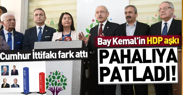 CHP’nin HDP aşkı pahalıya patladı | O illerde Cumhur İttifakı önde!