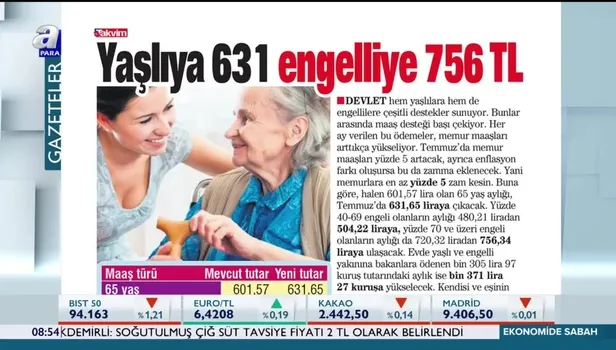 Yaşlıya 631 engelliye 756 TL