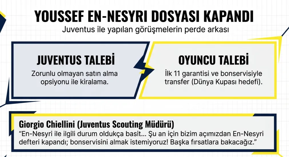 Fenerbahçe'de uçak kalkıyor! İşte hedefteki yıldız - 5