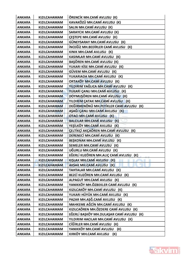 İstanbul, Ankara ve İzmir'de hangi camilerde cuma namazı kılınacak? İşte cuma namazı kılınacak camiler | Liste belli oldu - 27