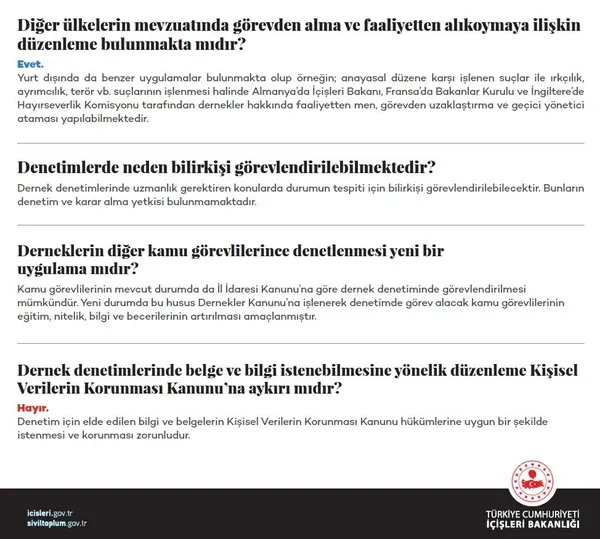 yardim-toplama-ve-dernekler-kanunu-ile-ilgili-yeni-duzenleme-detaylar-belli-oldu-1609093004357.jpeg Yardım Toplama ve Dernekler Kanunu ile ilgili yeni düzenleme! Detaylar belli oldu...-7