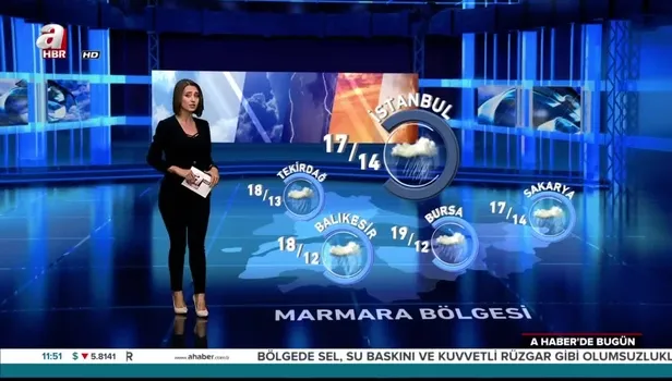 Meteoroloji'den son dakika 4 il için kuvvetli yağış uyarısı! Bugün hava nasıl olacak? 8 Ekim 2019 hava durumu