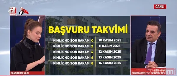 TOKİ 500 bin konut projesi için büyük gün! İl il başvuru ekranı bugün açıldı! İşte şartlar, ödeme planı ve T.C. detayına dikkat - 6