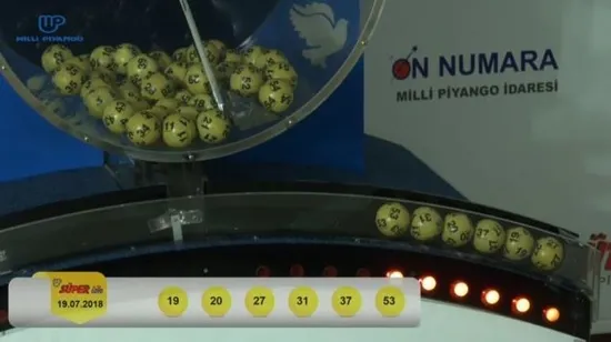 Süper Loto sonuçları açıklandı! İşte 19 Temmuz 2018 Süper Loto sonuçları-2