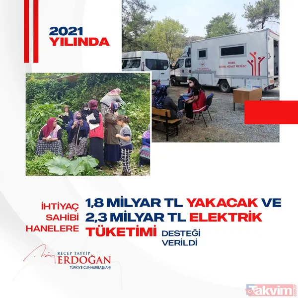 SON DAKİKA: Başkan Recep Tayyip Erdoğan'ın 2021 yılında imza attığı projeler - 5