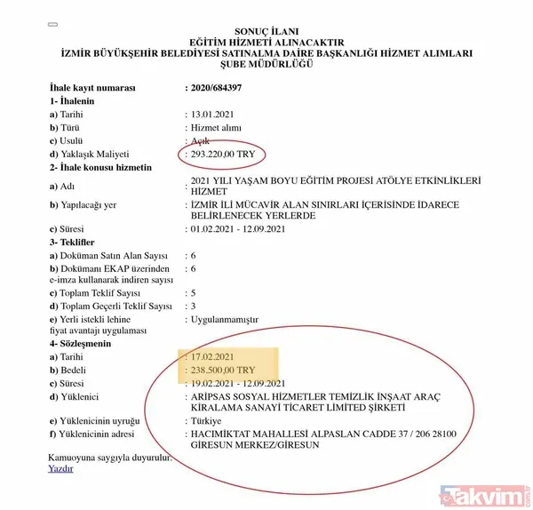SON DAKİKA: Vatandaşın milyonları çöpe gitti! CHP'li belediyeler Enver Aysever'e çalıştı - 8
