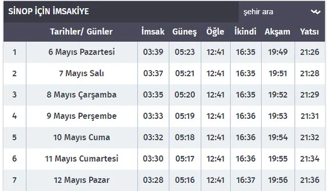Sinop sahur, iftar saati kaçta? Sinop imsak iftar sahur vakti 2019: Ramazan İmsakiyesi Diyanet açıklaması-1