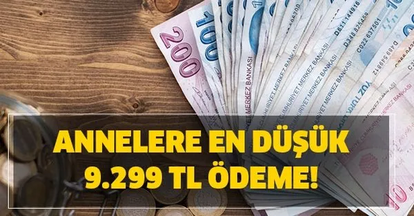 Doğum parası ne zaman yatar 2020 Doğum parası ne zaman yatar 2020
