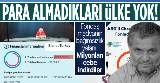 Yabancı sermayeyle sözde bağımsızlık! Yandaş medyayı İsveç'in de fonladığı ortaya çıktı