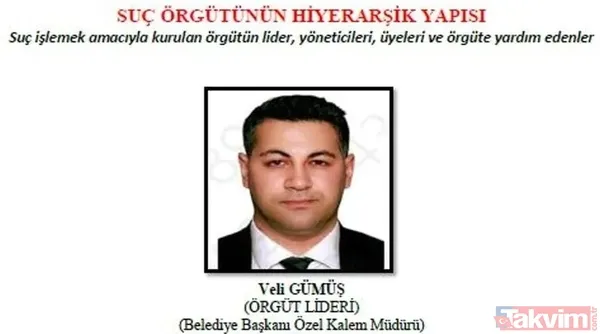 Beykoz Belediyesi'ndeki ihale vurgununda yeni gelişme! Talimat özel kalemden uygulama o isimden! Dikkat çeken mesaj - 5