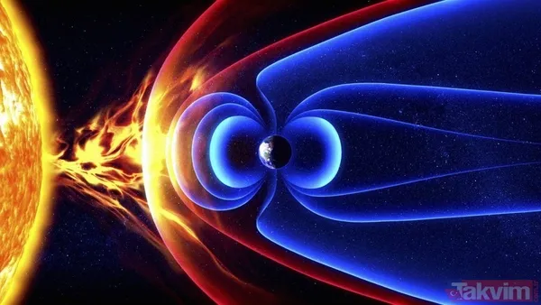 Dünya'nın Manyetik Kutuplarının Oluşumunu Açıklayan Kuram: Jeodinamo Jeodinamo Kuramına Göre; Sıvı Demirin Hareketi Sonucu Bir Elektrik Akımı Oluşur Ve Bu Akım...