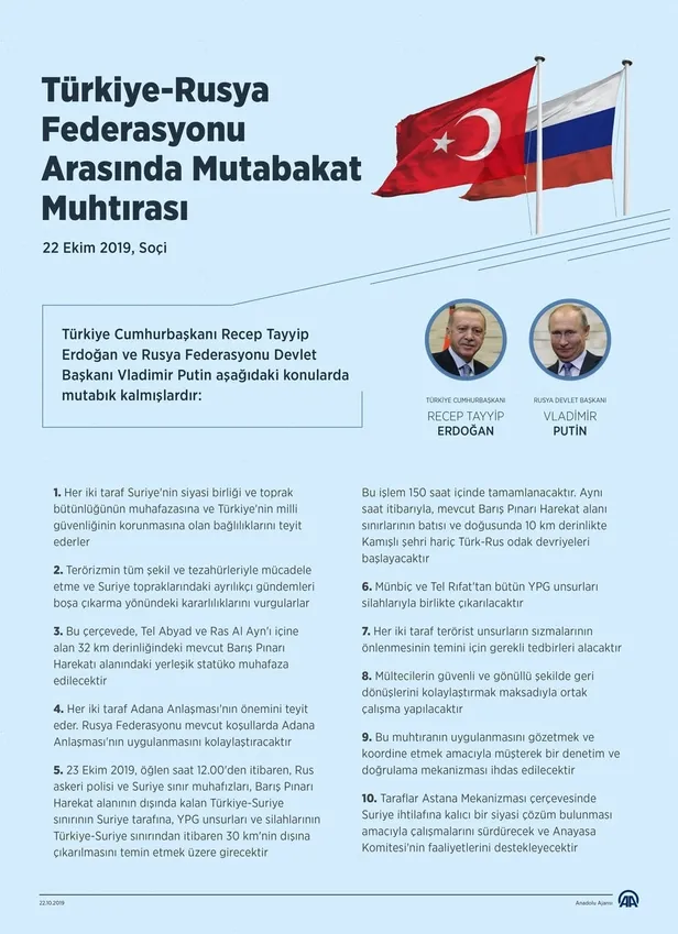 baskan-erdogan-ve-putin-socideki-tarihi-zirvede-acikladi-iste-turkiye-ve-rusya-arasindaki-tarihi-mutabakat-metni-1571770812356.jpg