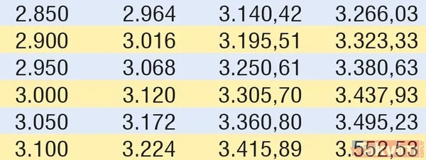 Emeklinin zammı cepte! İşte SSK, Bağ-Kur ve memur emeklilerinin güncel maaşları... - 24