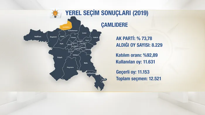 ak-parti-ankara-camlidere-belediye-baskan-adayi-hazim-caner-can-kimdir-kac-yasinda-meslegi-ne-1706103512590.jpg