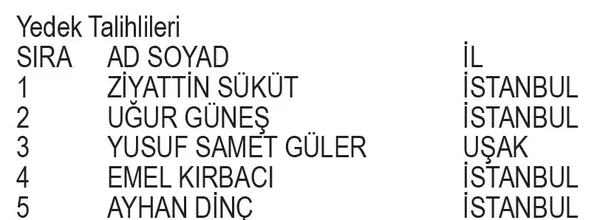 papara-kampanyasi-cekilis-sonuclari-belli-oldu-iste-besiktas-formasi-kazanan-asil-ve-yedek-talihliler-1698273183090.jpeg Papara Kampanyası çekiliş sonuçları belli oldu! İşte Beşiktaş Forması kazanan asil ve yedek talihliler...-8