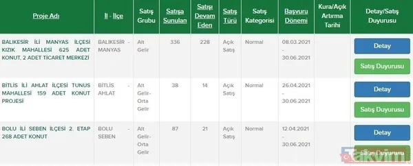 240 ay vadeyle TOKİ'den ev sahibi olmak isteyenlere müjde! 9 ilde 1.372 daire sahibini buluyor! - 6