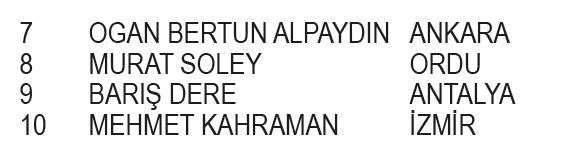 Papara BJK Kampanyası 1. dönem çekiliş sonuçları belli oldu! İşte asil ve yedek talihliler...-9