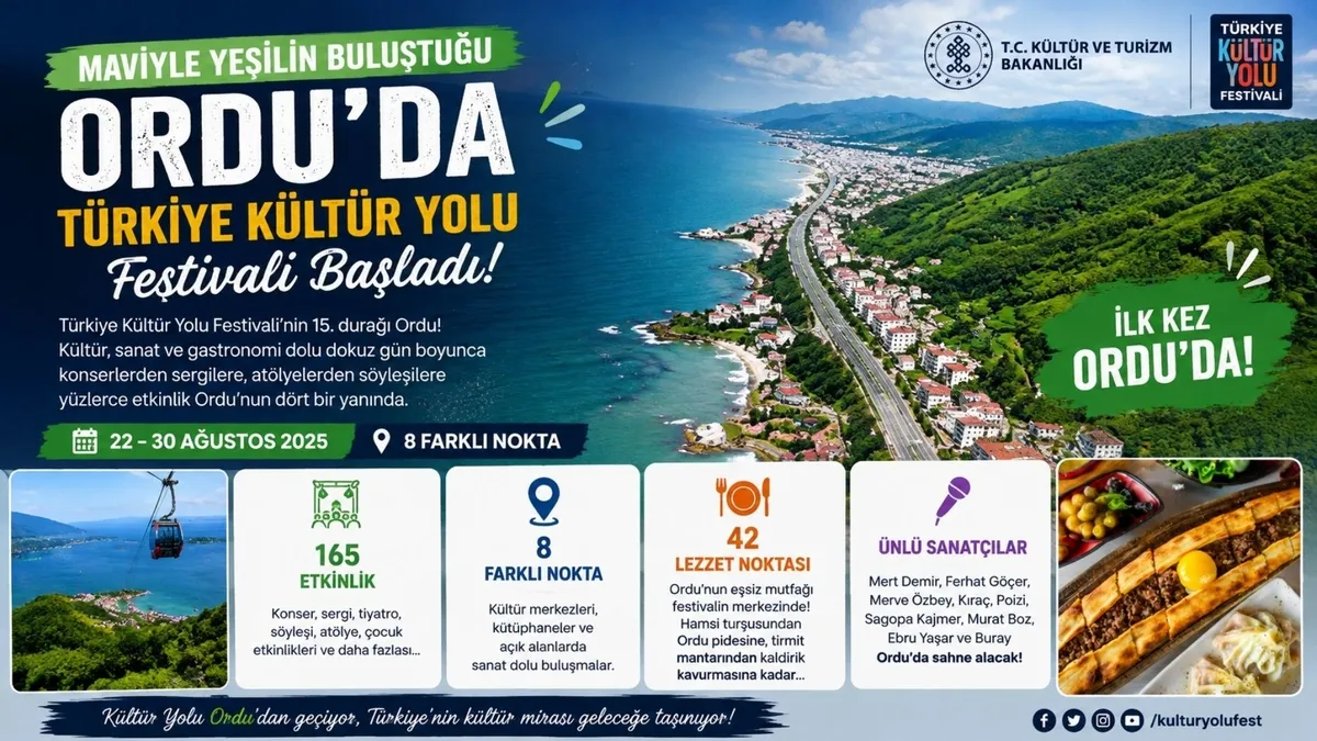 maviyle-yesilin-bulustugu-orduda-kultur-yolu-festivali-basladi-1787389031799.jpg