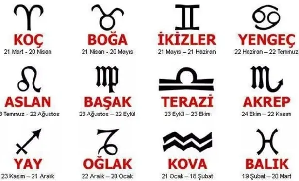 Aşk hayatında mutlu olmak isteyenler dikkat! Aşk yaşamınızı renklendirecek burçlara göz atmayı unutmayın! Aşkı bulmak için 5 püf nokta ise…-4