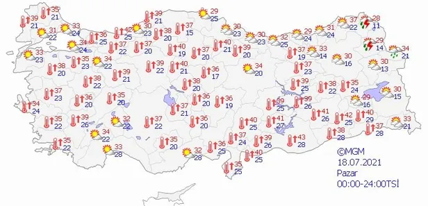 Meteoroloji'den sonra bir uyarı da Bakanlıktan! Bayram günlerinde sıcak çarpmasına dikkat-4