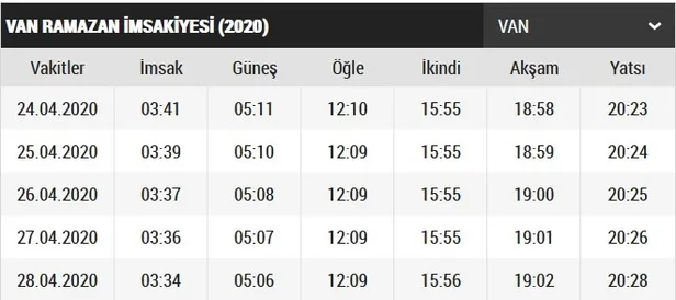 van-imsakiye-2020-van-ilk-sahur-ve-iftar-saat-kacta-van-iftar-vakti-ve-sahur-saatleri-1587652117445.jpg Van imsakiye 2020! Van ilk sahur ve iftar saat kaçta? Van iftar vakti ve sahur saatleri-1