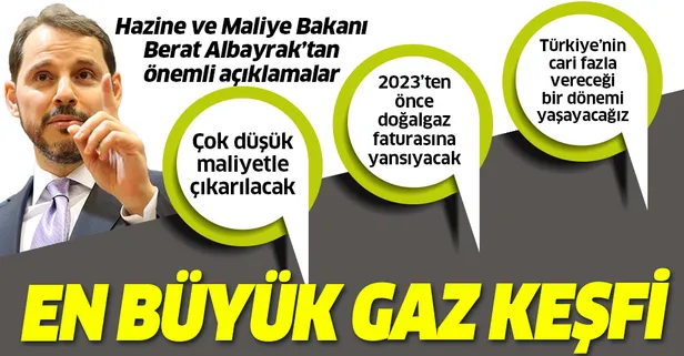 Hazine ve Maliye Bakanı Berat Albayrak'tan önemli açıklamalar: Doğal gaz keşfi kesinlikle faturalara yansıyacak