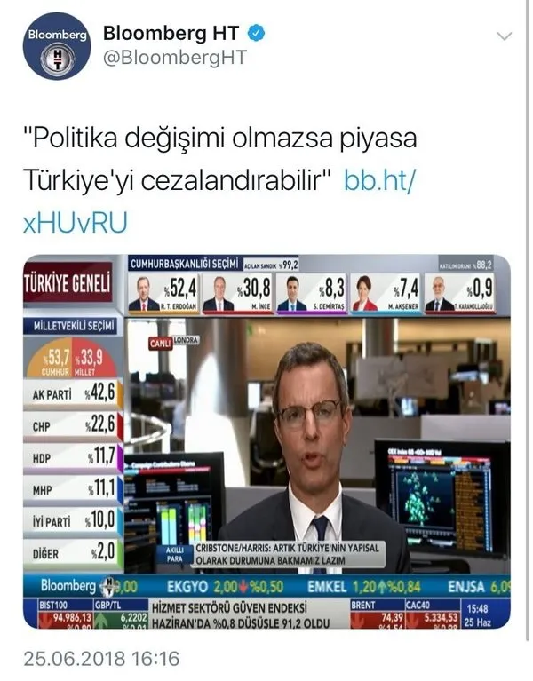 ABD’nin Türkiye’ye tehditlerinin arkasındaki gerçekler-2