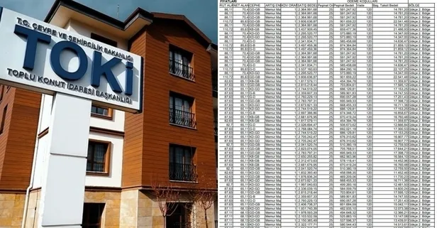 TOKİ'den ayda 12.759 TL taksitle 2+1 3+1 konut fırsatı!