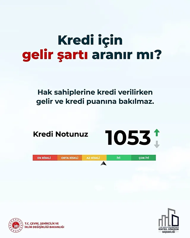 Çevre, Şehircilik ve İklim Değişikliği Bakanlığı,15 soruda "Yarısı Bizden" kampanyasıyla ilgili merak edilenleri yanıtladı-22