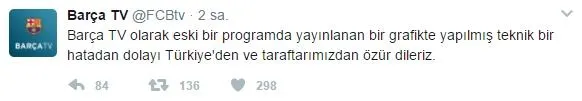 Barcelona Kulübü Türkiye'den özür diledi-1
