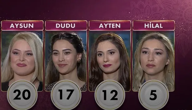 Gelinim Mutfakta çeyreği hangi yarışmacı aldı? 17 Mart Gelinim Mutfakta puan durumu açıklandı mı?-2