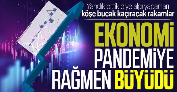 Büyüme rakamları açıklandı