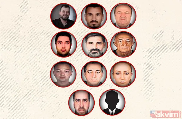 İBB'deki yolsuzluk soruşturmasında kimler firari? İşte o liste - 3