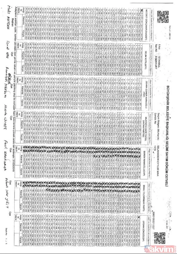 İstanbul'da yerel seçimlerde skandal usulsüzlük! Beykoz'da da belgelendi - 28