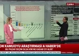 İşte yerel seçim öncesi son durum