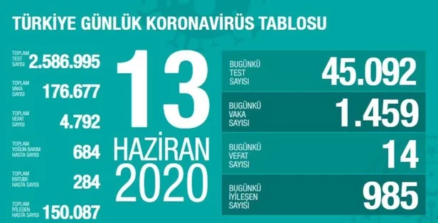 Kovid-19 kısıtlamaları sonrası vatandaşlar 'maske takın' uyarısına aldırmadı!-5