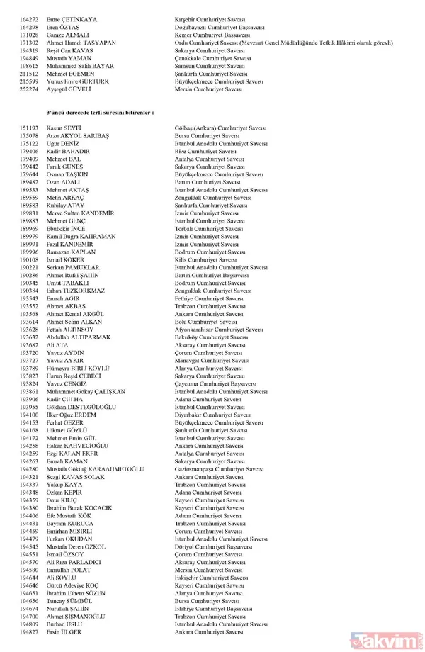 Hakim ve savcıların görevde yükselme kararları Resmi Gazete'de yayımlandı! İşte isim isim tüm liste - 15