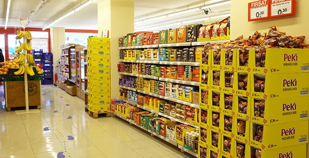 ŞOK market hafta sonu ve hafta içi güncel çalışma saatleri nedir? ŞOK market çalışma saatleri! Saat kaçta açılıyor?-3