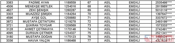 Toki Isparta Merkez 2+1 Kura Listesi