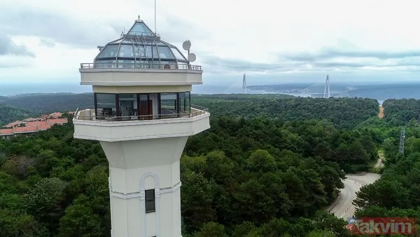 🔴Yangın Gözetleme Kulelerini Ve Sistemlerini Desteklemek: Yangın Riskini Erken Tespit Etmek İçin Teknolojik Sistemleri Kullanmak Ve Desteklemek.