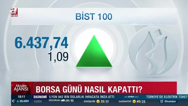 Borsa İstanbul rekora doymuyor!