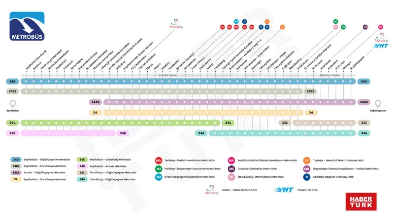metrobus-duraklari-2024-istanbul-beylikduzu-zincirlikuyu-sogutlucesme-metrobus-duraklari-haritasi-guzergah-ve-1717006190992.jpg