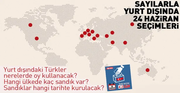 Sayılarla yurt dışında 24 Haziran seçimleri