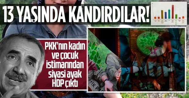 Terör örgütü PKK’nın kadın ve çocuk istismarından HDP çıktı!