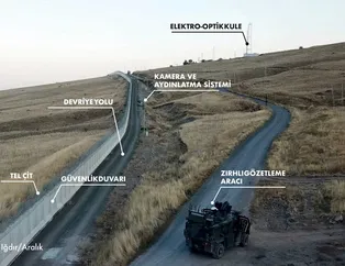 Düzensiz göçe karşı kararlı mücadele! İşte sınırlarımız böyle korunuyor...